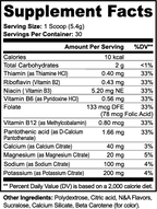 Hydration Powder